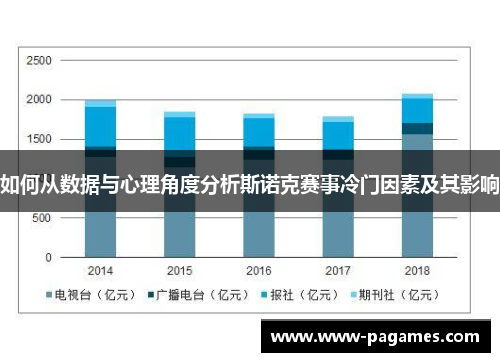 如何从数据与心理角度分析斯诺克赛事冷门因素及其影响 如何从数据与心理角度分析斯诺克赛事冷门因素及其影响