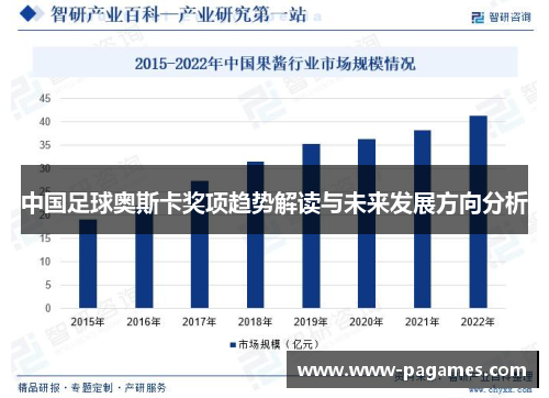 中国足球奥斯卡奖项趋势解读与未来发展方向分析 中国足球奥斯卡奖项趋势解读与未来发展方向分析