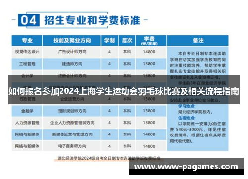如何报名参加2024上海学生运动会羽毛球比赛及相关流程指南 如何报名参加2024上海学生运动会羽毛球比赛及相关流程指南