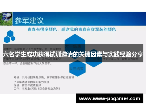 六名学生成功获得试训邀请的关键因素与实践经验分享 六名学生成功获得试训邀请的关键因素与实践经验分享