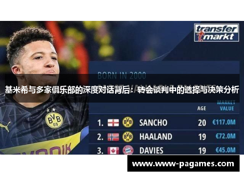 基米希与多家俱乐部的深度对话背后:转会谈判中的选择与决策分析 基米希与多家俱乐部的深度对话背后:转会谈判中的选择与决策分析
