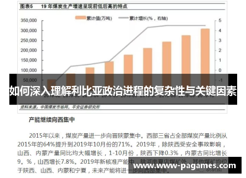 如何深入理解利比亚政治进程的复杂性与关键因素 如何深入理解利比亚政治进程的复杂性与关键因素