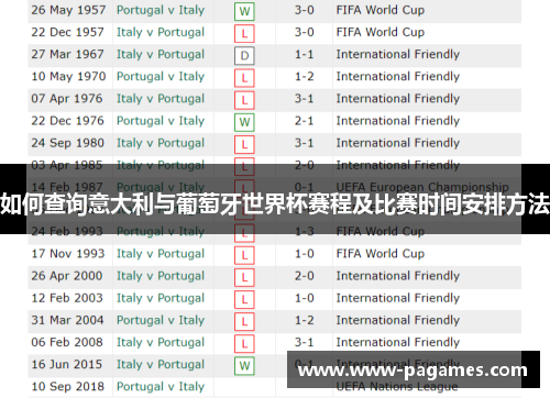 如何查询意大利与葡萄牙世界杯赛程及比赛时间安排方法