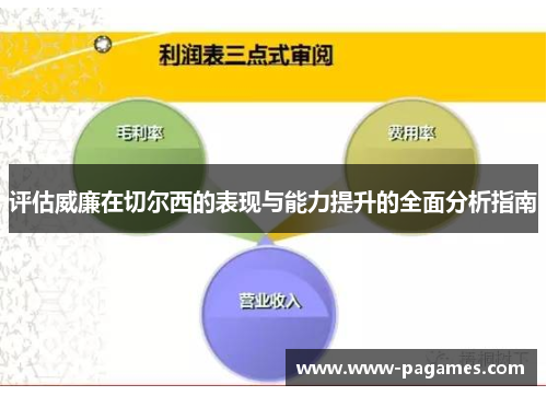 评估威廉在切尔西的表现与能力提升的全面分析指南 评估威廉在切尔西的表现与能力提升的全面分析指南