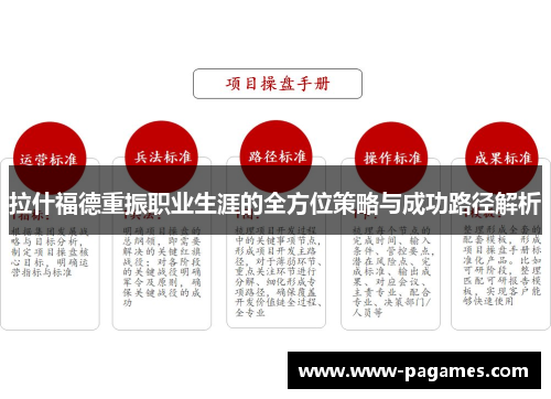 拉什福德重振职业生涯的全方位策略与成功路径解析 拉什福德重振职业生涯的全方位策略与成功路径解析