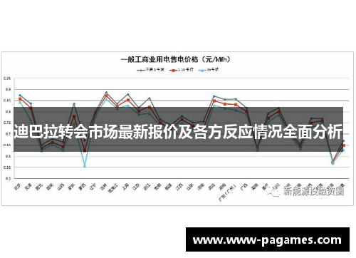 迪巴拉转会市场最新报价及各方反应情况全面分析 迪巴拉转会市场最新报价及各方反应情况全面分析