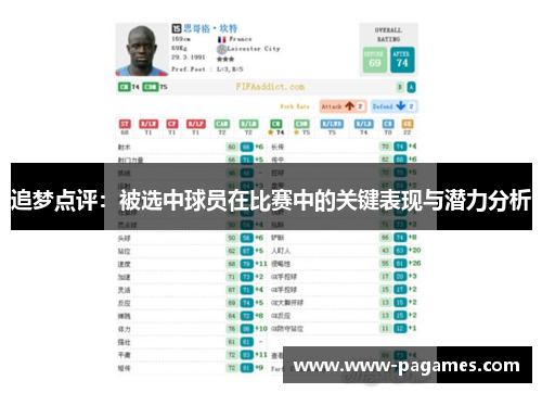 追梦点评:被选中球员在比赛中的关键表现与潜力分析 追梦点评:被选中球员在比赛中的关键表现与潜力分析