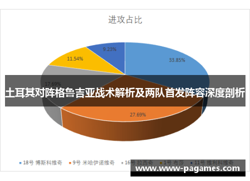 土耳其对阵格鲁吉亚战术解析及两队首发阵容深度剖析 土耳其对阵格鲁吉亚战术解析及两队首发阵容深度剖析