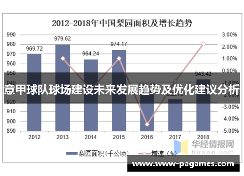 意甲球队球场建设未来发展趋势及优化建议分析 意甲球队球场建设未来发展趋势及优化建议分析
