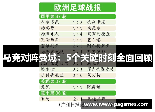 马竞对阵曼城：5个关键时刻全面回顾