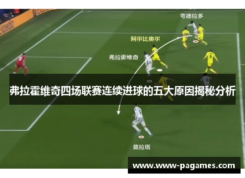 弗拉霍维奇四场联赛连续进球的五大原因揭秘分析 弗拉霍维奇四场联赛连续进球的五大原因揭秘分析