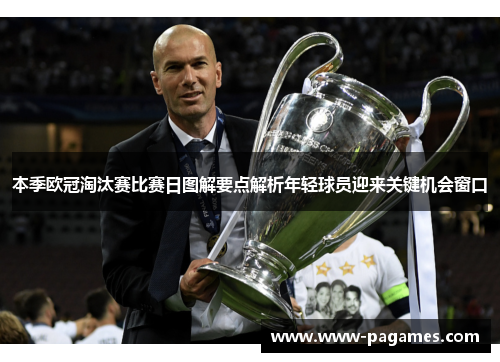 本季欧冠淘汰赛比赛日图解要点解析年轻球员迎来关键机会窗口
