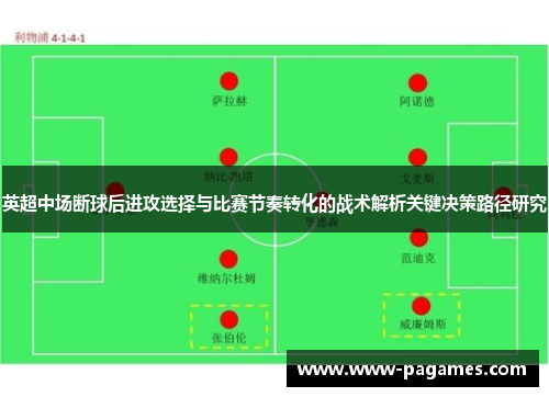 英超中场断球后进攻选择与比赛节奏转化的战术解析关键决策路径研究